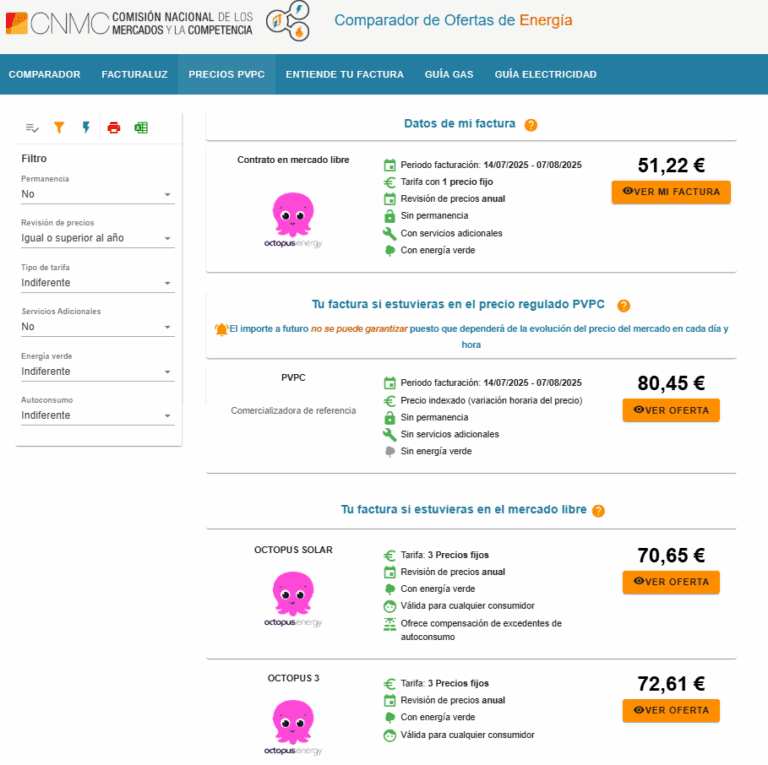 Así cargo mi Tesla por menos de 0,07 €/kWh con Octopus Relax + Intelligent Octopus Go